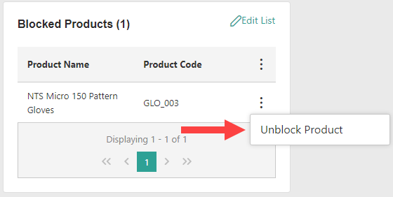 Screenshot of the blocked products list with an arrow pointing to the Unblock Product option