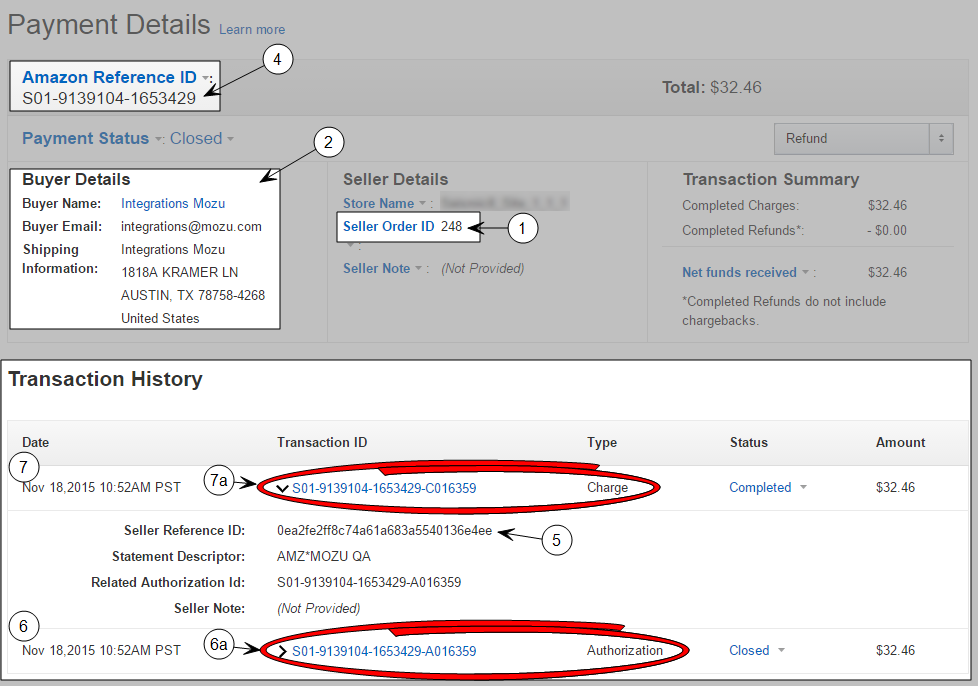 Example of the payment details of a Pay With Amazon order in Kibo