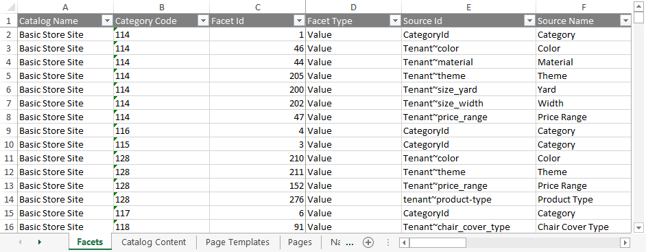 Content template file content with example data