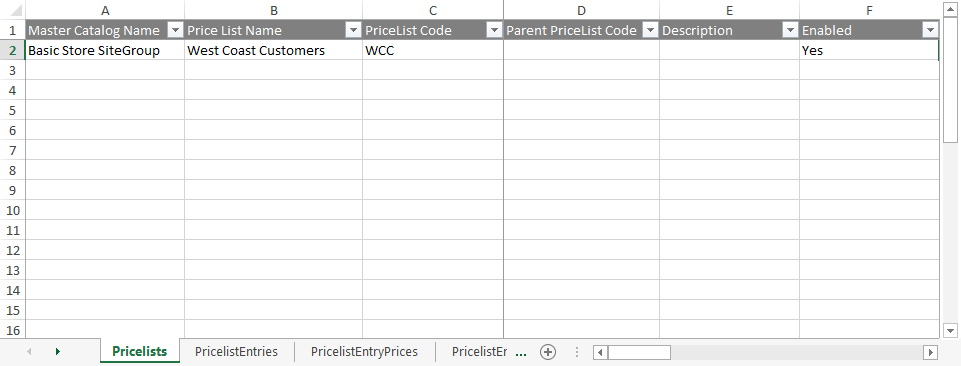 Price Lists template file content with example data.