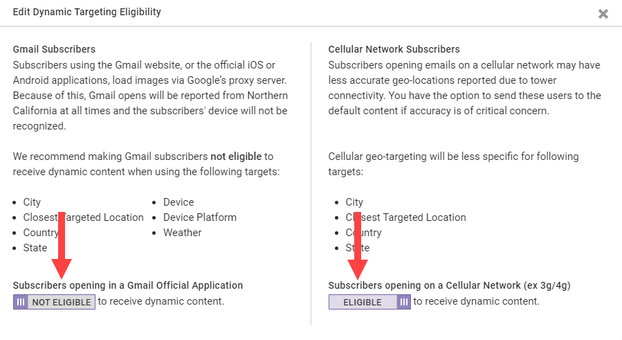 Callout of the toggle to enable or disable dynamic content for Gmail users, and a callout of the toggle to enable or disable dynamic content for recipients opening the email while connected to a cellular network