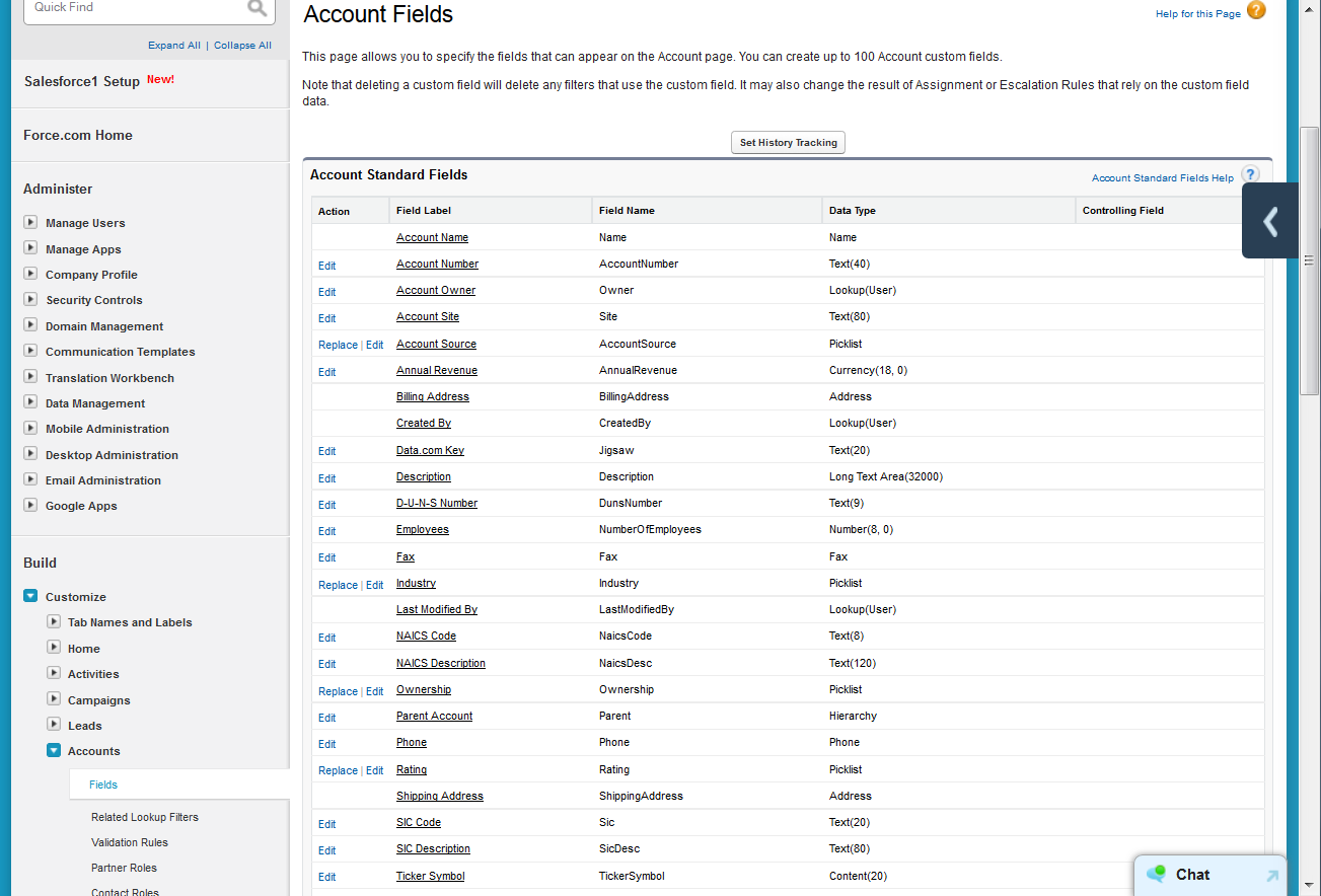 The Account Fields page in Salesforce