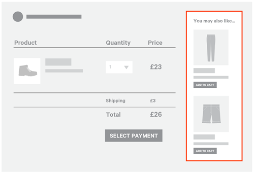 Illustration of a cart page with a vertical recommendations slider on the right side
