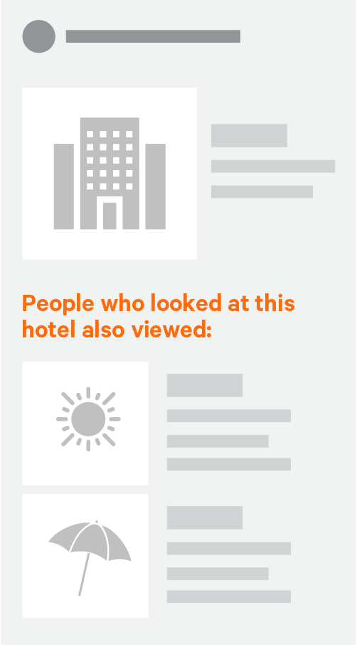 Illustration of a hotel details page with recommendations based on the Viewed and Also Viewed recommendation algorithm