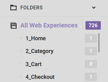 The Folders list on the All Web Experiences list page, with a folder for each page type that an experience can target