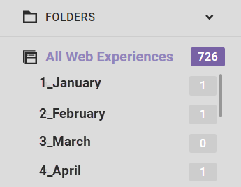 The Folders list on the All Web Experiences list page, with a folder for each month