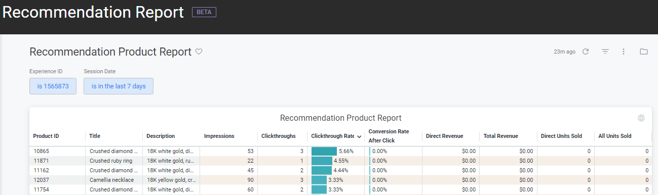 A Recommendation Product Report