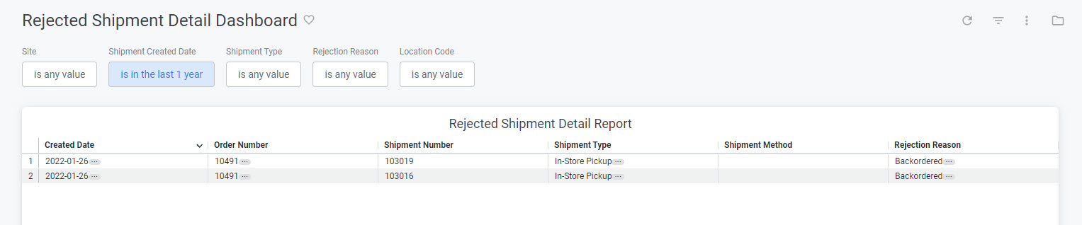 Example of the Rejected Shipment Detail dashboard with a table of rejected shipments