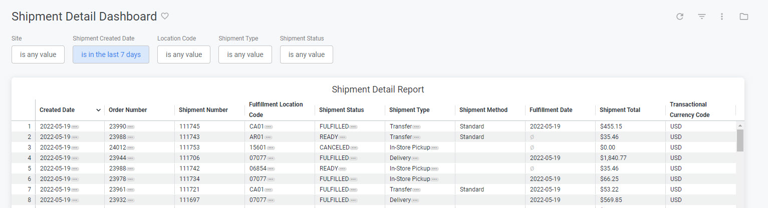 Example of the Shipment Details dashboard with a table of shipments