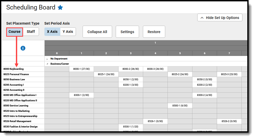 Screenshot of the Course Placement Type showing the list of courses on the left side of the scheduling board. 