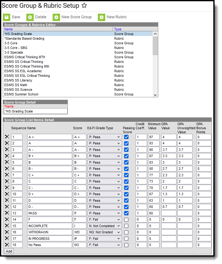 Screenshot of Score Groups & Rubrics.