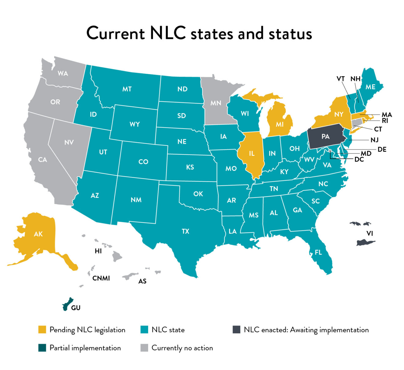 Current NLC states and status 
WA 
OR 
NV 
MT 
WY 
co 
NM 
ND 
SD 
NE 
KS 
OK 
N LC state 
MN 
WI 
IA 
MO 
AR 
VT NH 
NY 
PA 
ME 
MA 
RI 
NJ 
DE 
OH 
KY 
TN 
MD 
DC 
NC 
AK 
HI 
CNMI 
GU 
Pending NLC legislation 
Partial implementation 
sc 
AL 
FL 
AS 
NCC enacted: Awaiting implementation 
Currently no action 