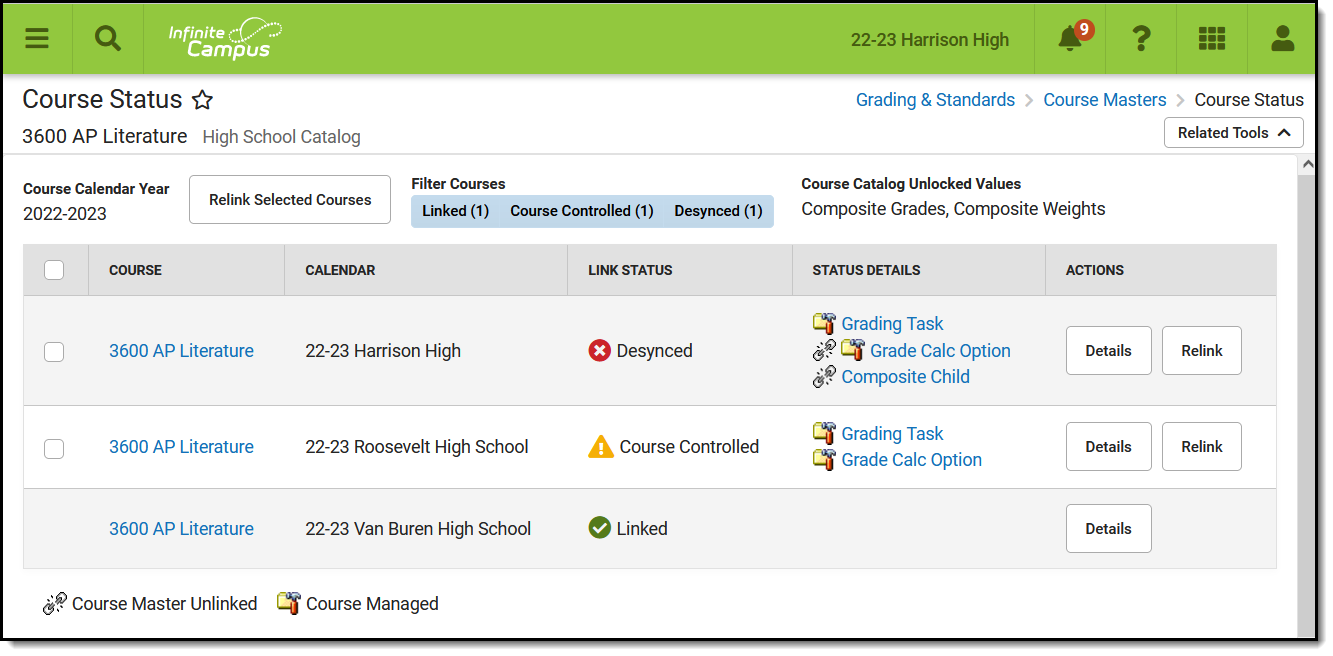 Screenshot of the Course Status tool listing courses associated with a course master and the status of each course instance.  