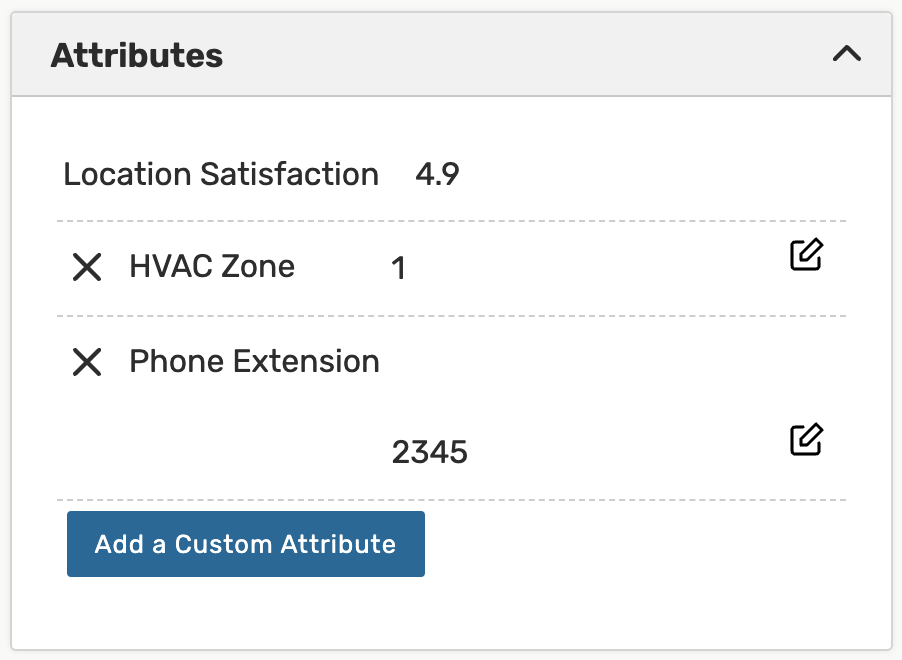 Location Satisfaction location attribute with a value of 4.9.