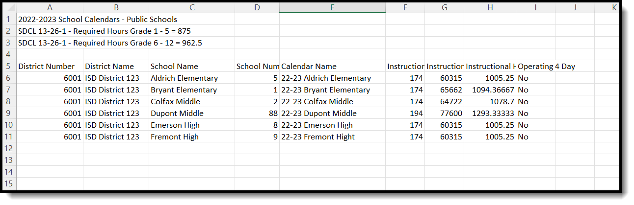 Screenshot of an example of the School Calendar Instructional Hours report in State format (CSV). 