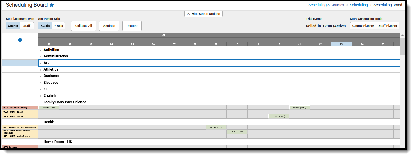 Screenshot of the regular dispay of the Scheduling Board