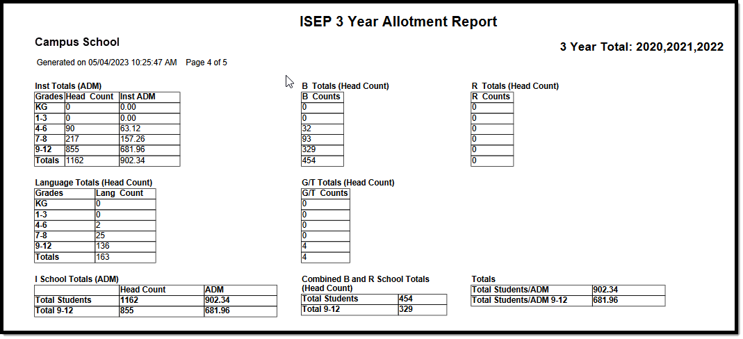 Screenshot of the 3 Year Total Report Page.