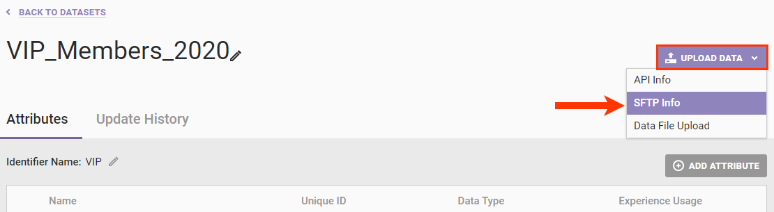 Callout of the 'UPLOAD DATA' button and the 'SFTP Info' option on a Customer Attributes dataset's details page