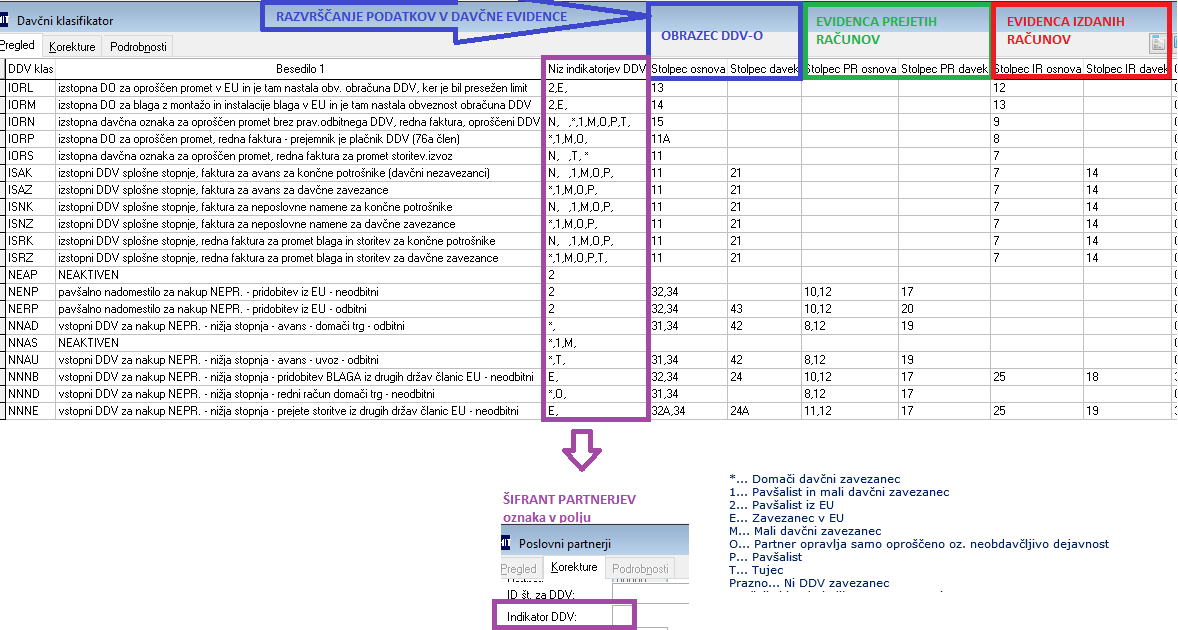 Slika, ki vsebuje besede miza

Opis je samodejno ustvarjen
