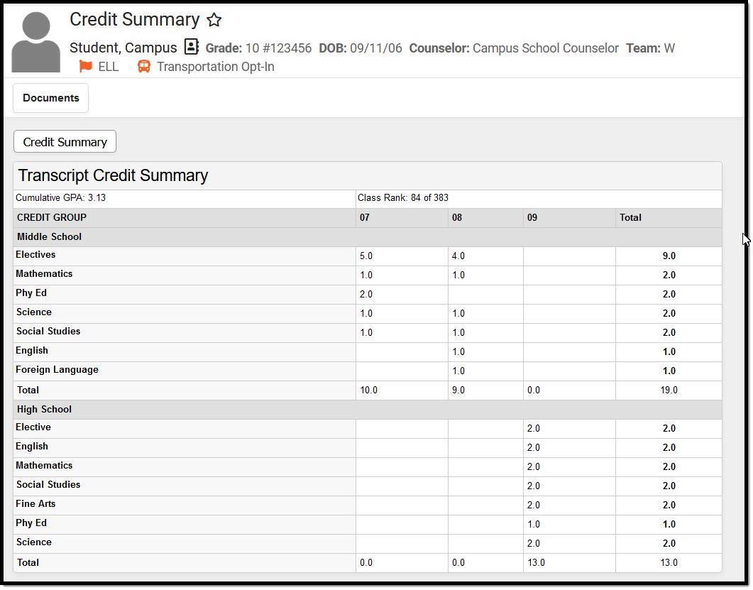 Screenshot of the Credit Summary tool displaying the total amount of credits listed on a student’s transcript. 