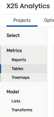 Metrics - Tables menu links