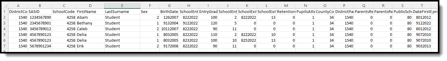 Screenshot of the CSV Format of the School Association Extract