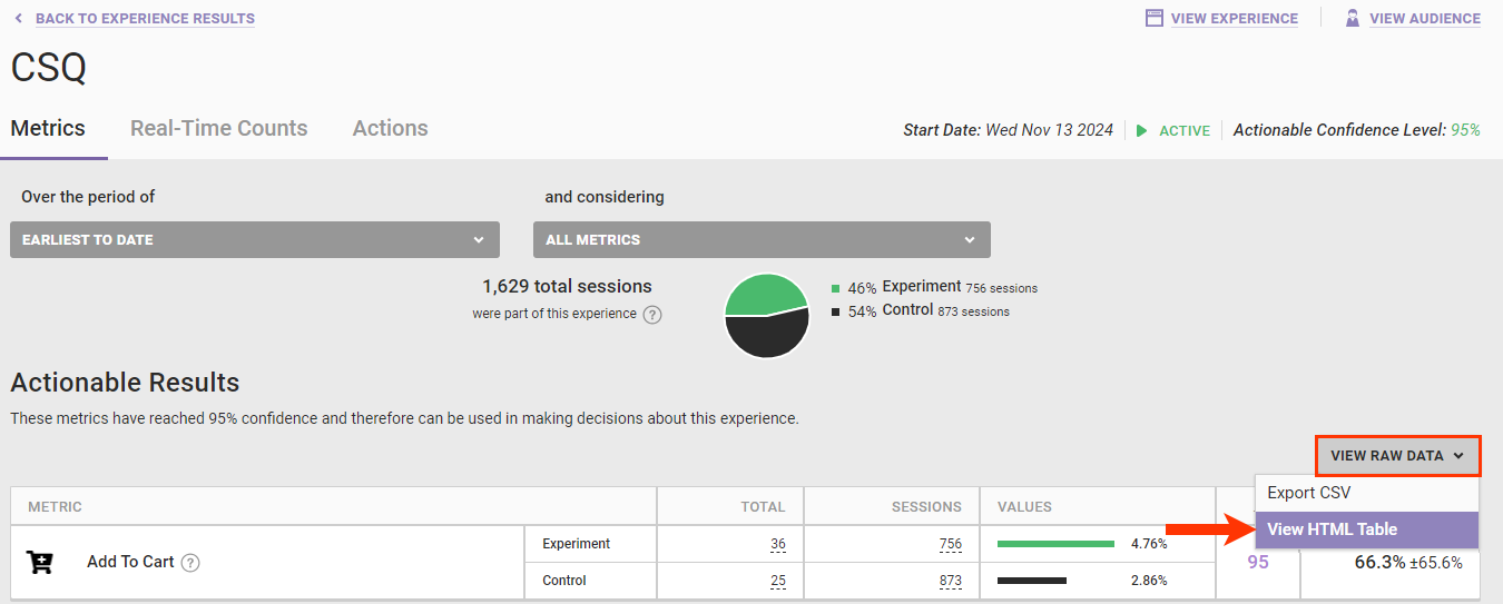Callout of the 'View HTML table' option in the 'VIEW RAW DATA' selector on the Metrics tab of the Experience Results page