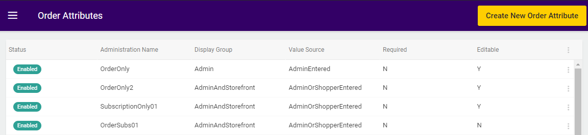 The Order Attributes homepage with some example attributes
