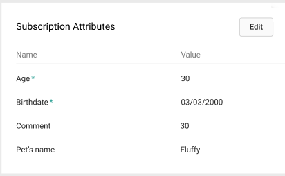 The subscription attributes section of the details page