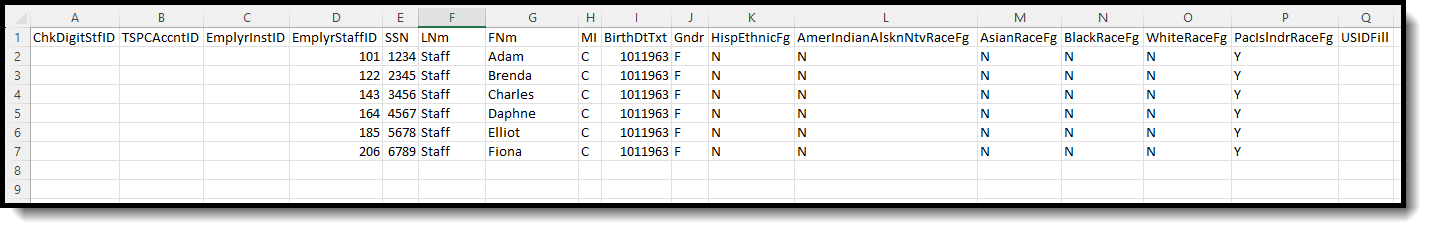 Screenshot of an example Unique Staff ID Extract in CSV Format