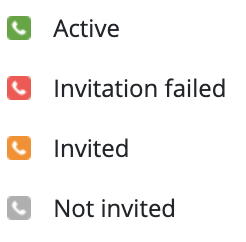 invitation status menu