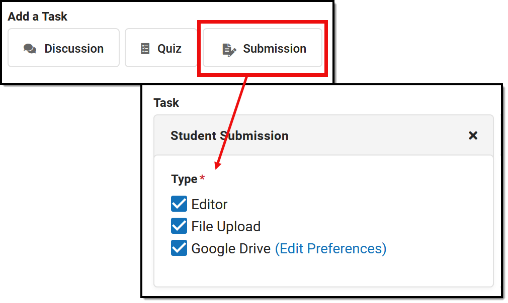 Screenshot highlighting the submission option in an assignment and the Type list that displays when submissions are enabled.  