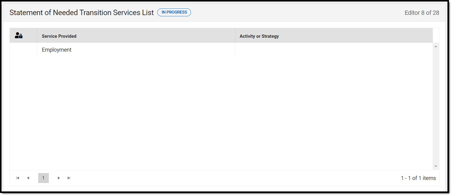 Screenshot of the Needed Transition Services List Screen.