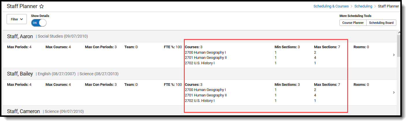 Screenshot of the Staff planner showing the courses, minimum sections, and maximum sections assigned. 
