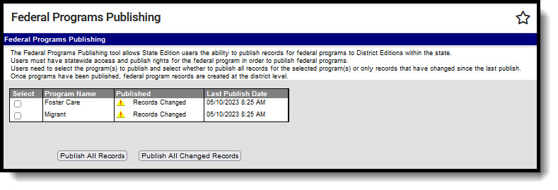 Screenshot of Federal Programs Publishing tool.