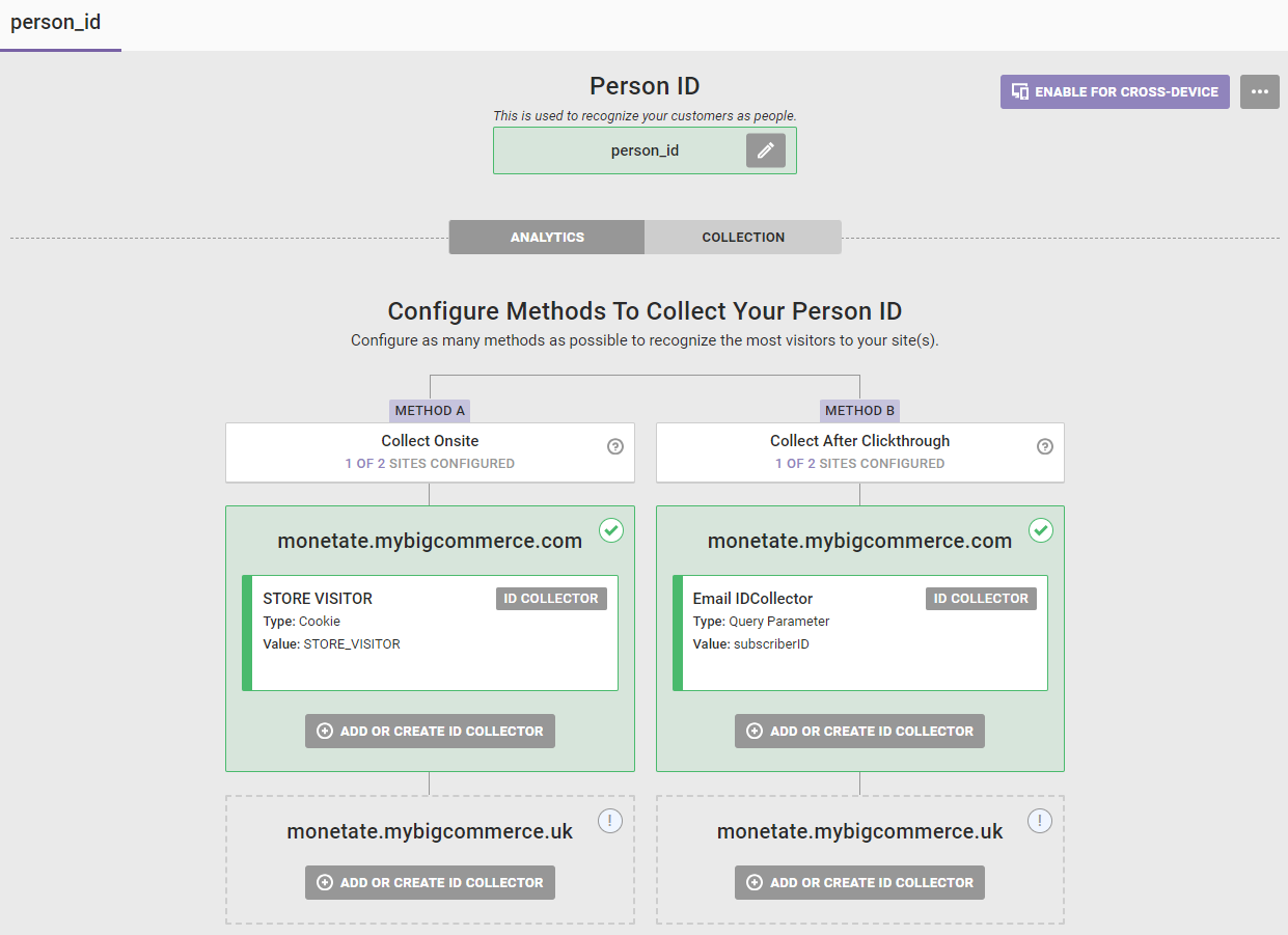 The COLLECTION view of the active Person ID for a Customer View