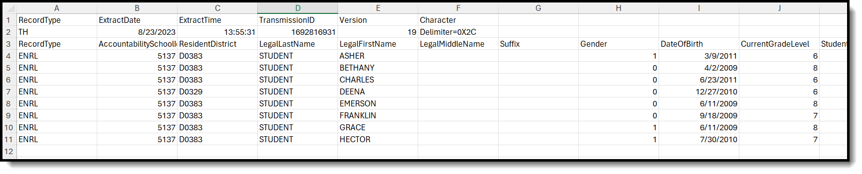 Screenshot of the CSV format of the KIDS Collection