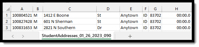 Screenshot of Idaho Person Address Extract generated in CSV format