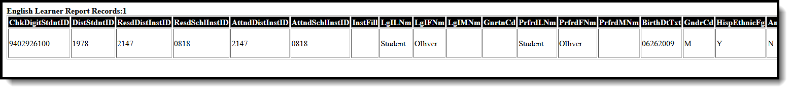 Screenshot of the HTML Format of the English Learner Report. 