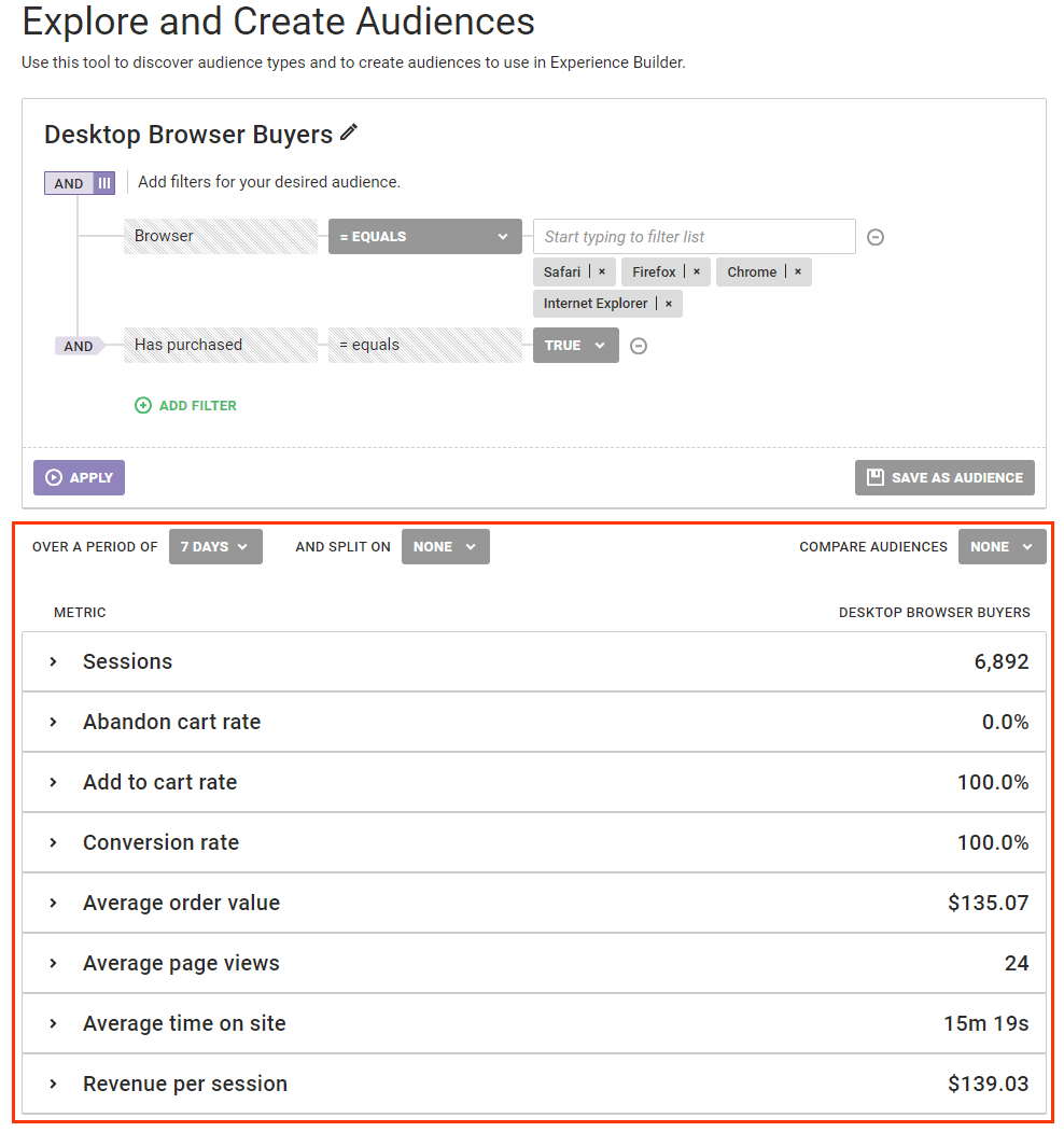 Callout of the table of metrics for the new audience defined by the filters applied on the Audience Explorer page