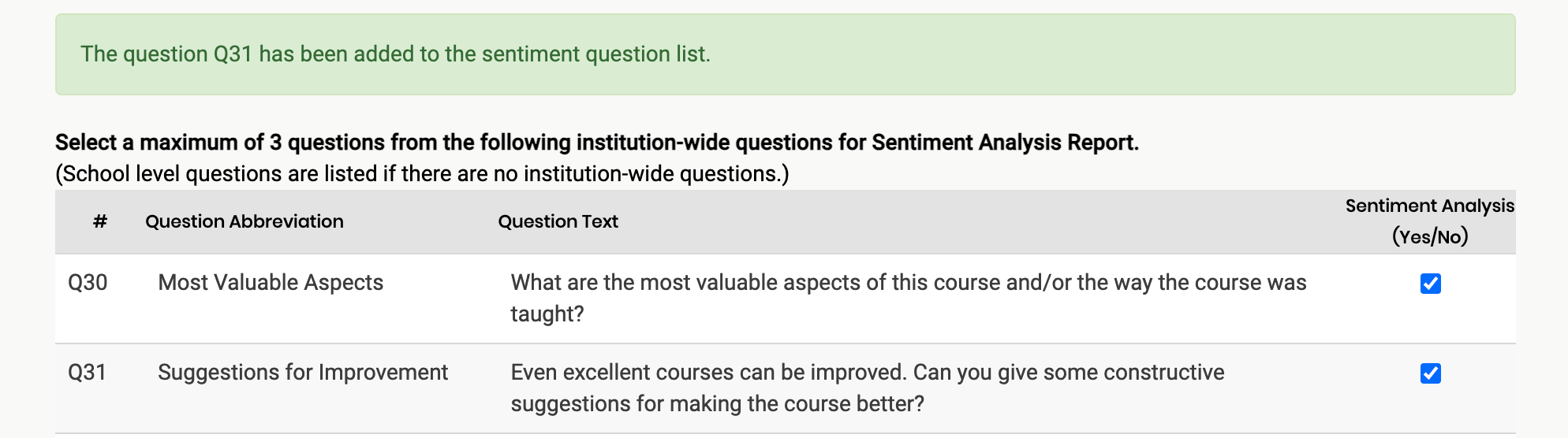 Sentiment analysis banner indicating that a question was successfully added