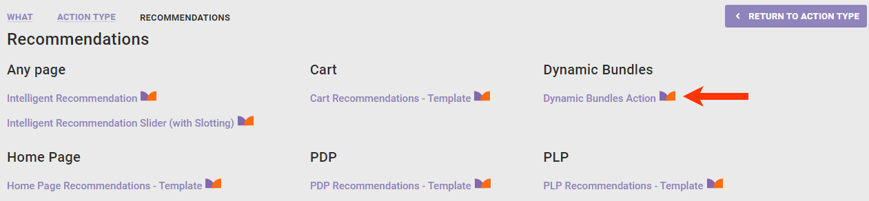 Callout of a Dynamic Bundles action template on the Recommendations panel of the WHAT settings