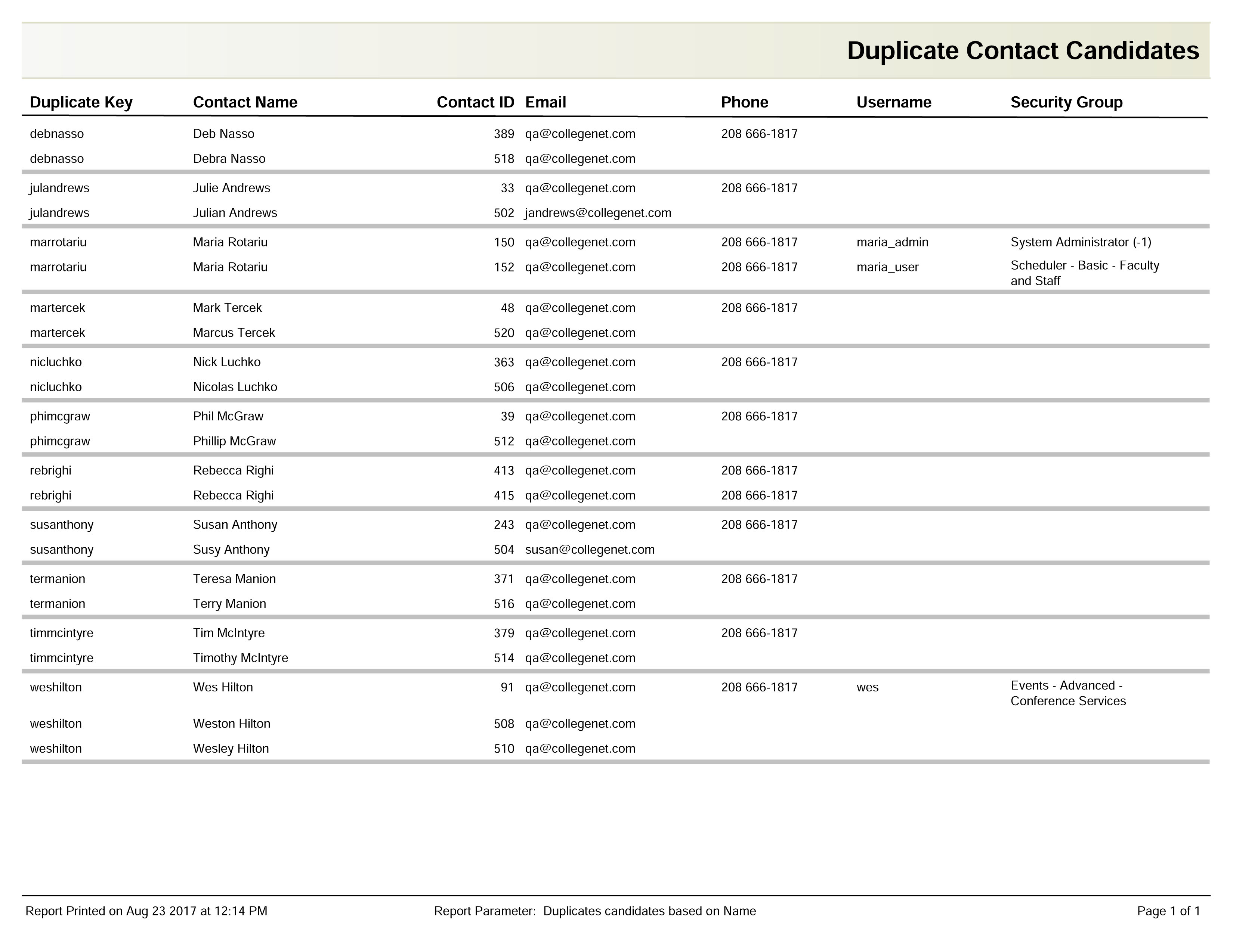Duplicate contact candidates example