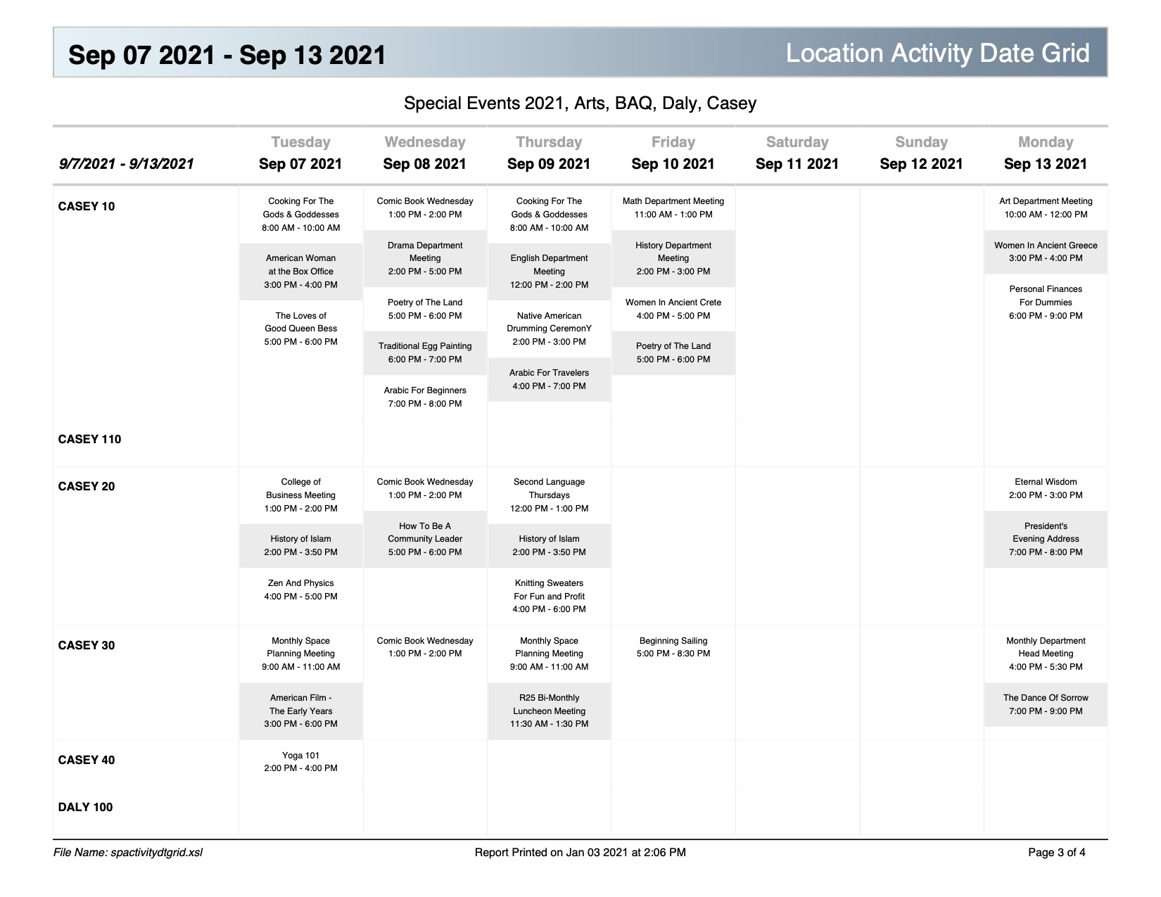 Location activity date grid example