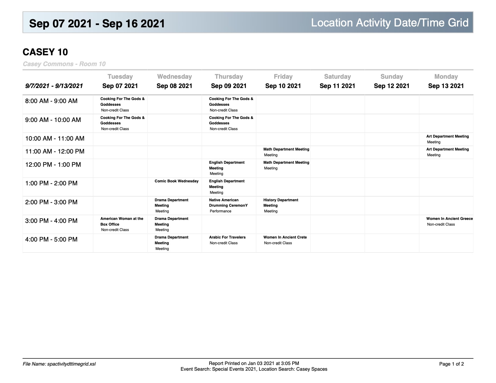 Location activity date/time grid example