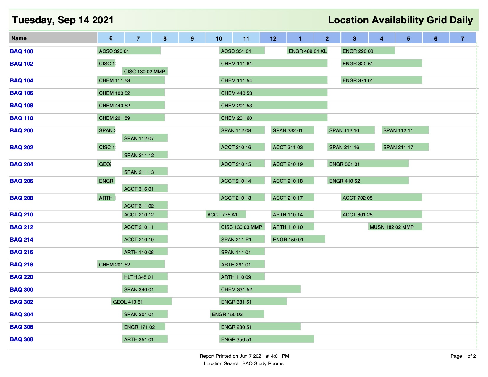 Location availability grid daily example