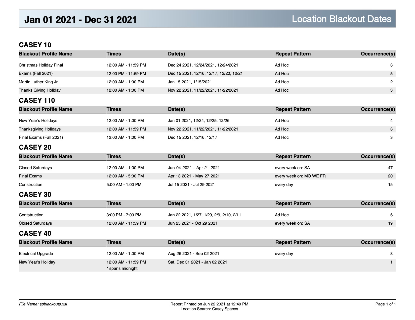 Location blackout dates example