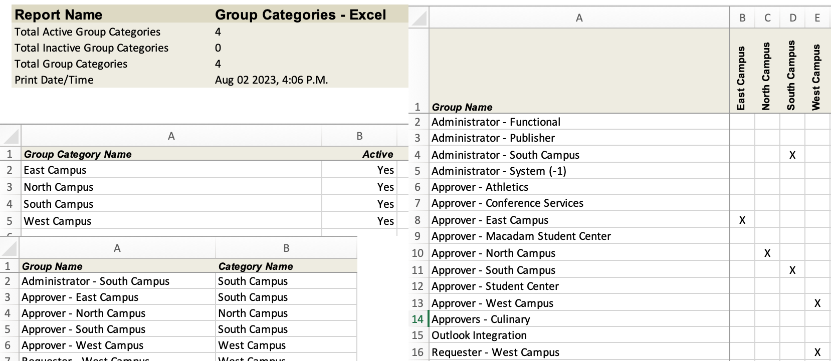 Group categories excel example