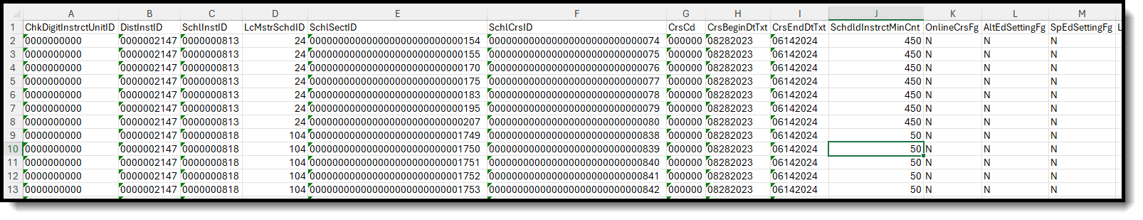 Screenshot of the CSV format of the IUID Extract.