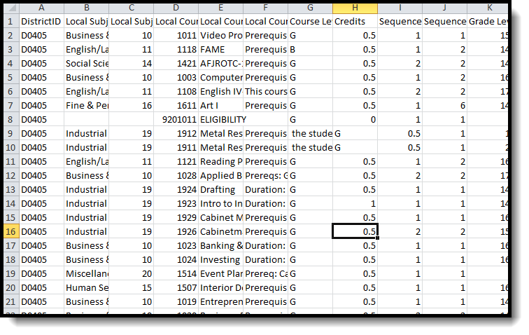 Screenshot of the Course Codes Extract in CSV Format